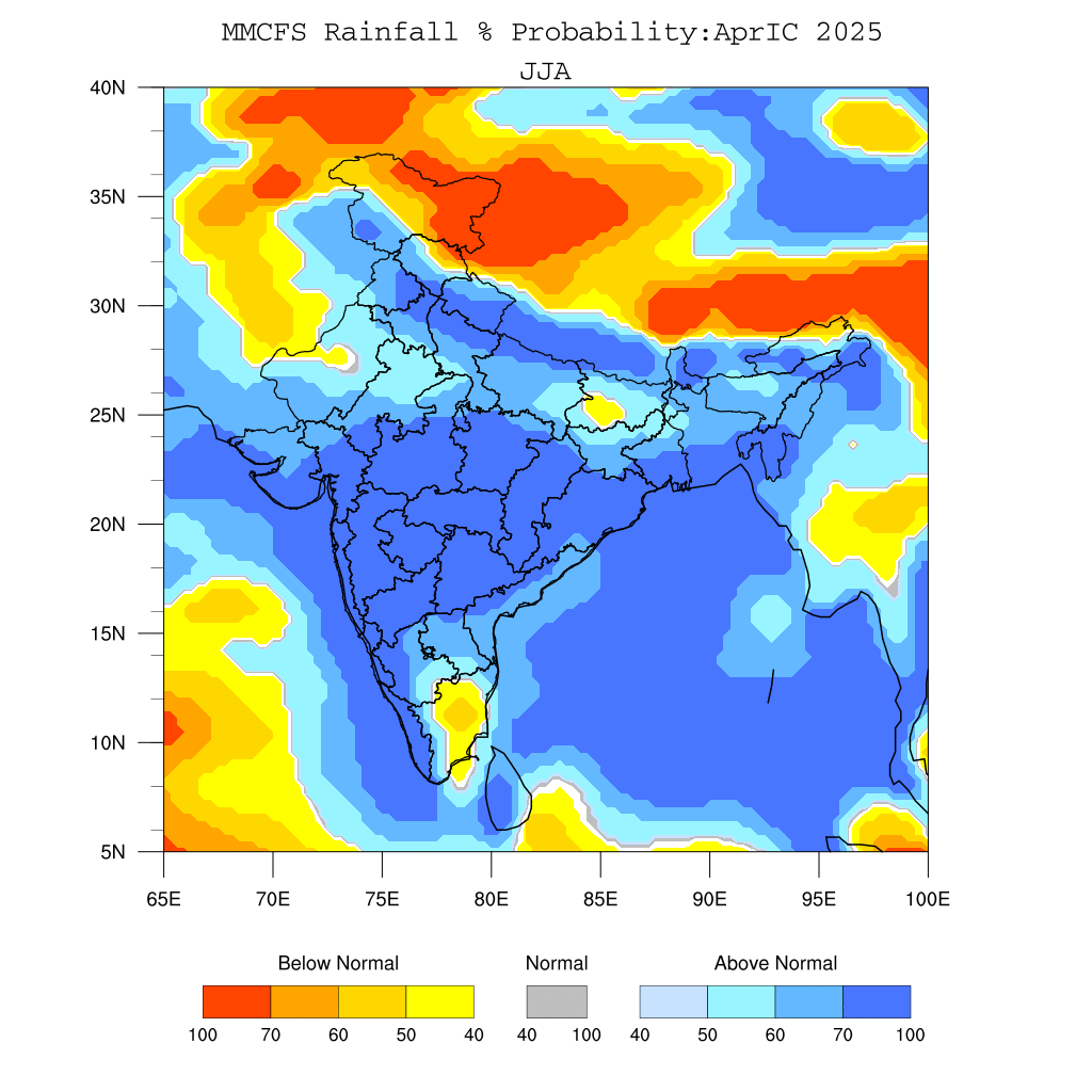 IITM-IMD Monsoon Mission CFSv2 Forecast - Precipitation