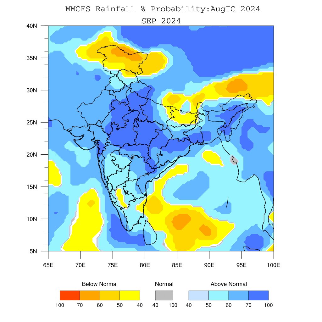 IITM-IMD Monsoon Mission CFSv2 Forecast - Precipitation