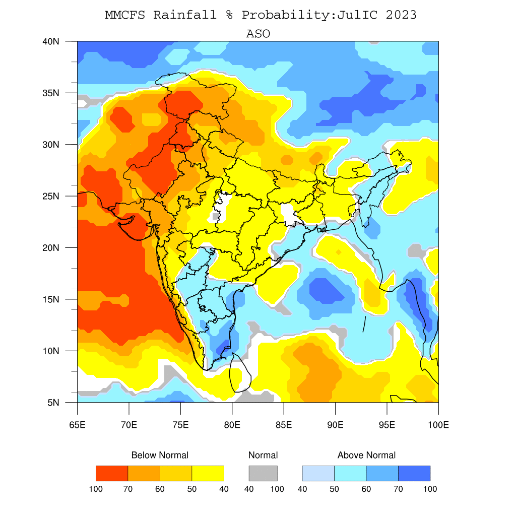 Seasonal Forecast, IITMIMD MM CFSv2 Monsoon OnLine