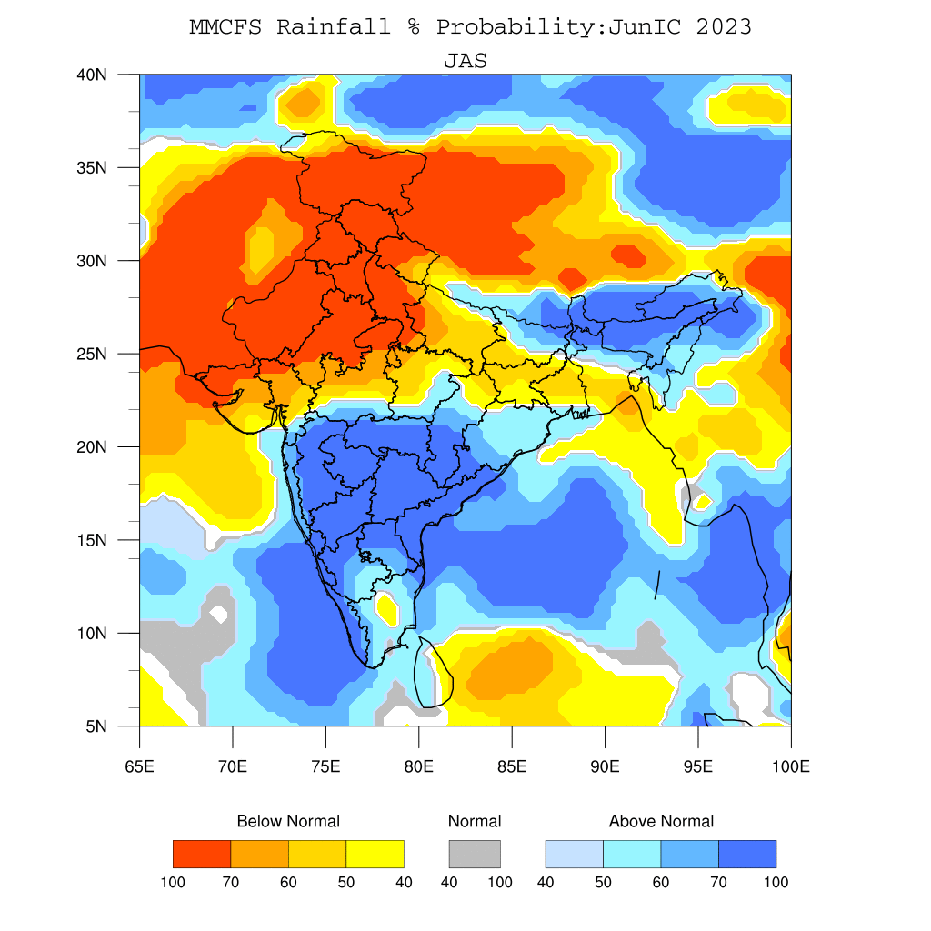 Seasonal Forecast, IITM-IMD MM CFSv2 – Monsoon OnLine