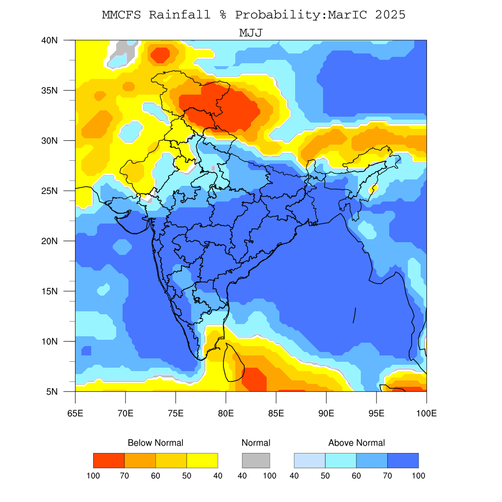 IITM-IMD Monsoon Mission CFSv2 Forecast - Precipitation