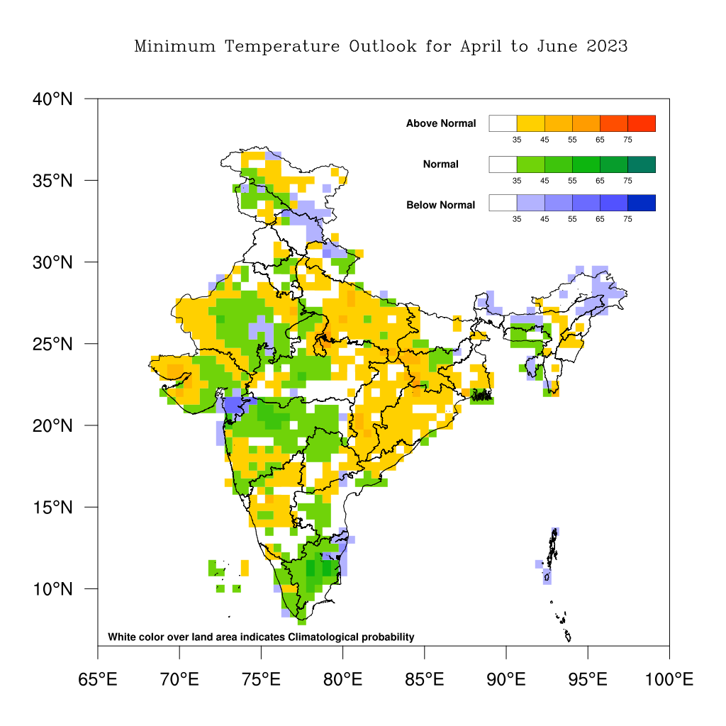 Climate Prediction and Monitoring Group