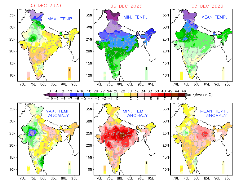 Climate Prediction and Monitoring Group